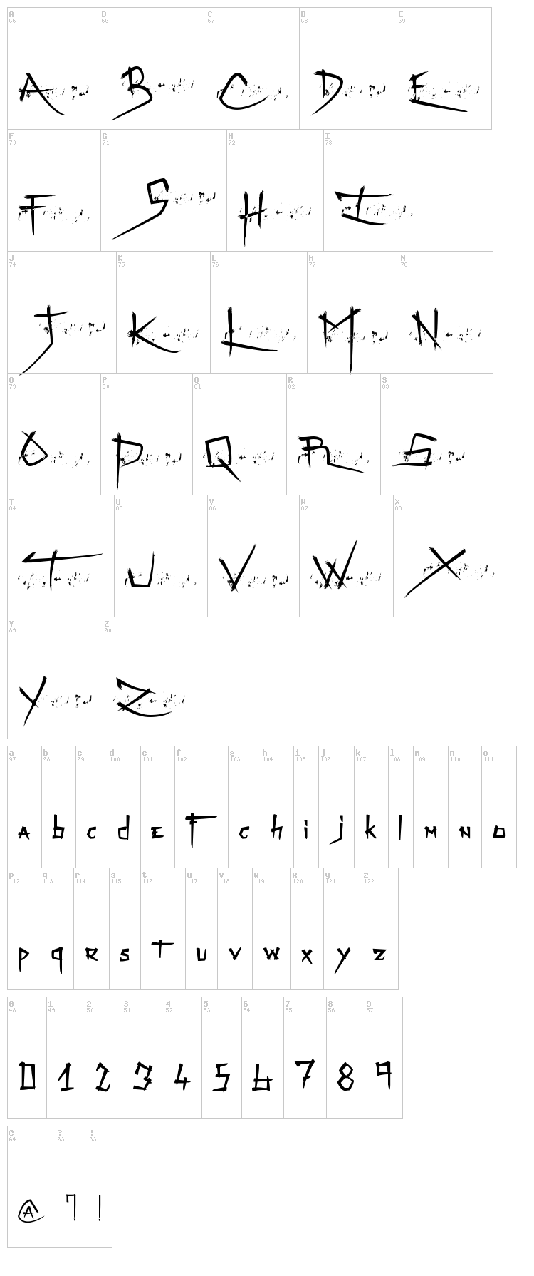 Zenzai Itacha font map